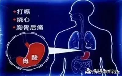 胃食管反流引起肺纤维化怎么治疗,胃食管反流怎么导致肺间质纤维化