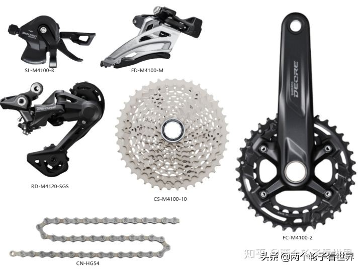 永久山地车变速器和禧玛诺变速器,入门山地车变速器的正确使用方法