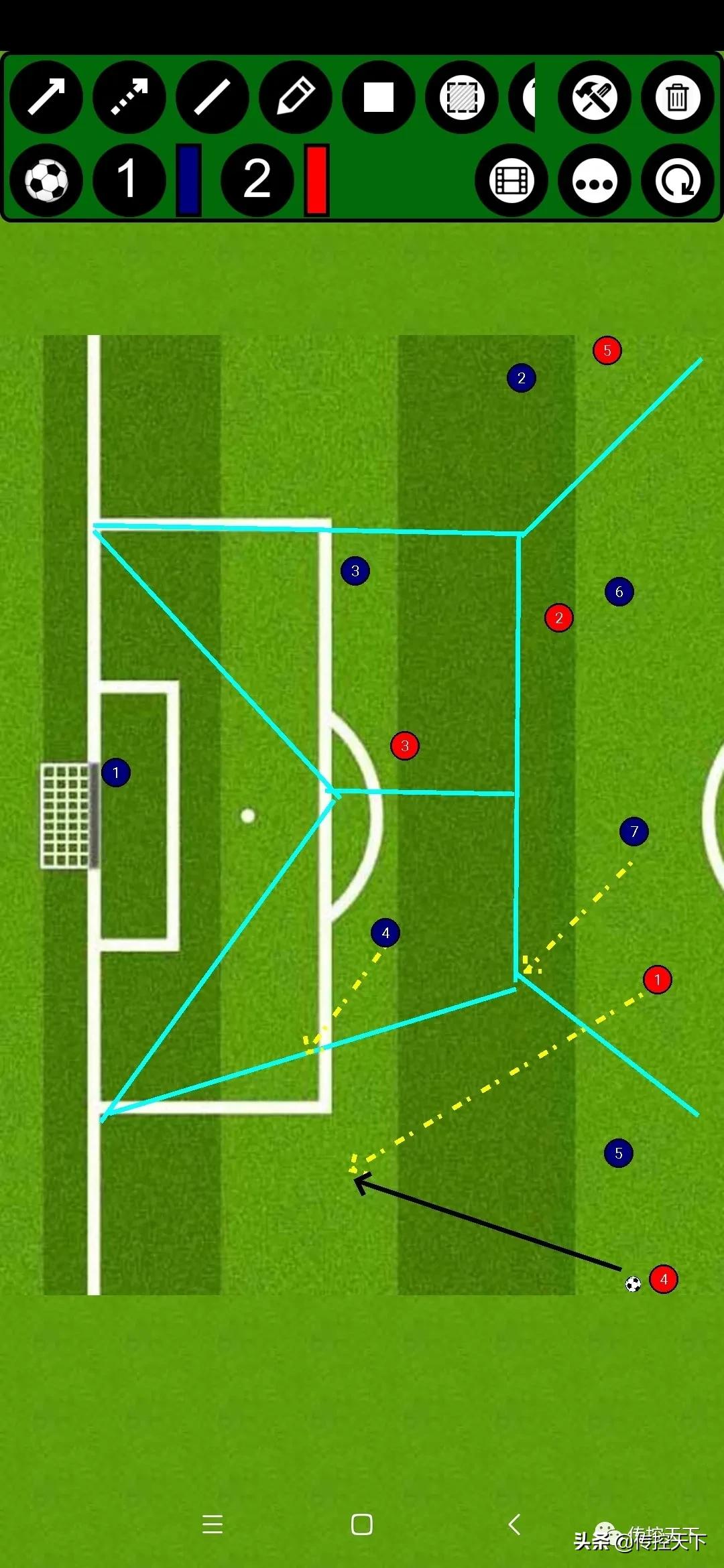 瓜式传控最佳球会,瓜式传控最新比赛