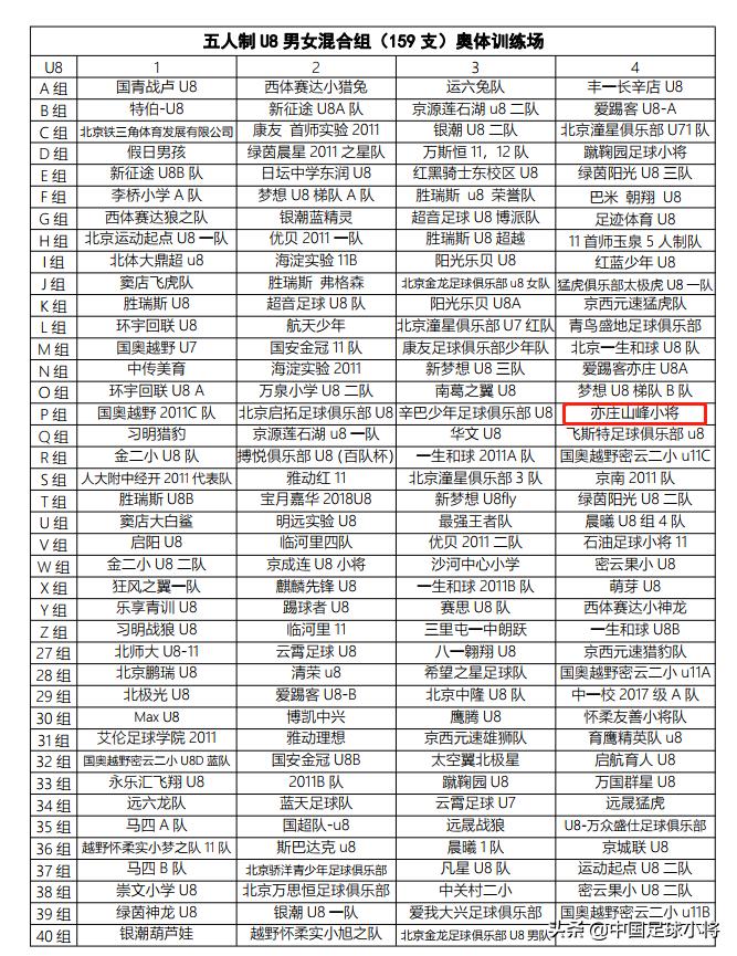 中国足球8强战,中国足球8场比赛