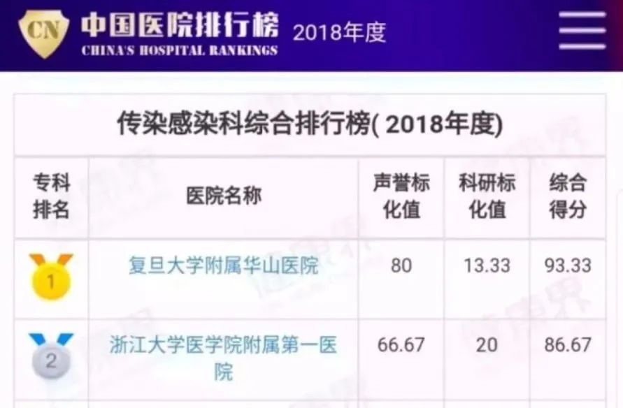 张文宏为什么被称为硬核医生,上海医生张文宏又爆金句