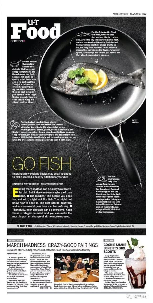 海平面图片怎么设计,海平面排版设计