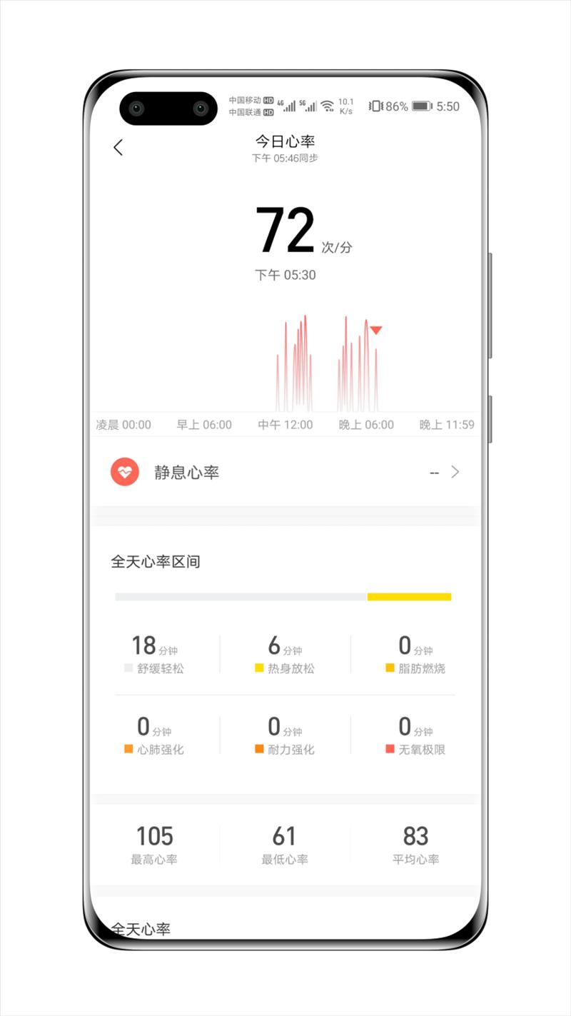 忘记女友经期怎么办?华米GTS2mini拯救直男健忘症
