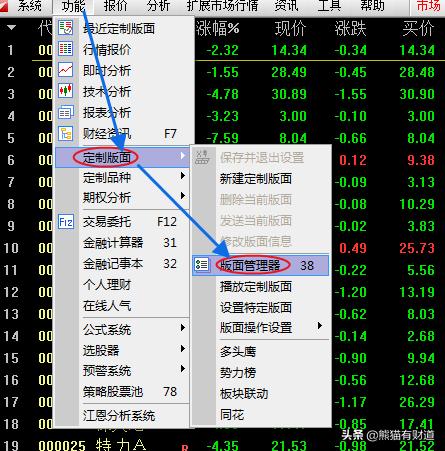 看股市的神器,看盘炒股软件