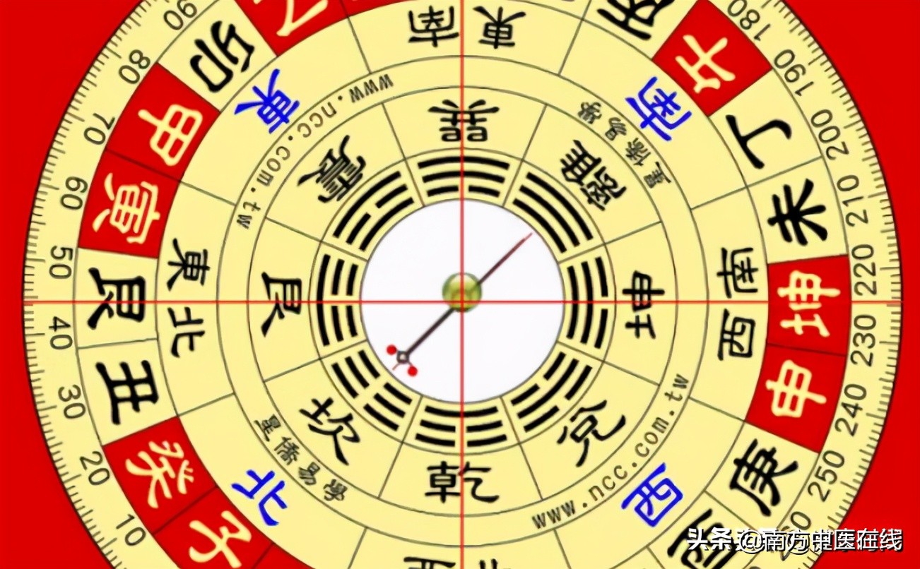 为什么一阳指恰好是蛤蟆功的克星，背后隐藏着金庸精妙的易经智慧