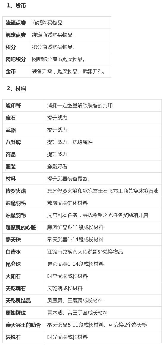 剑灵画质评价,剑灵实测