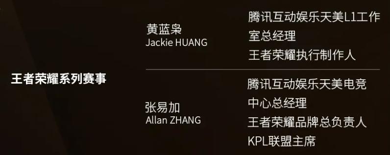 kpl赛制改革方案,kpl赛制改革全局bp模式震撼上线