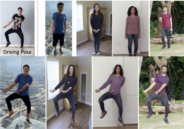 跳舞手脚不协调不柔软,跳舞手脚不会配合的视频