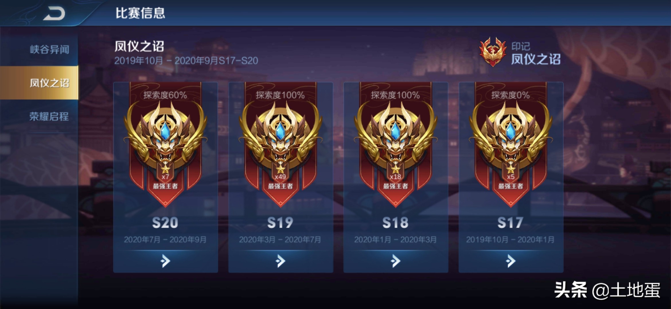 王者荣耀胜利或者失败真的重要吗,王者荣耀我就是突破常理的存在