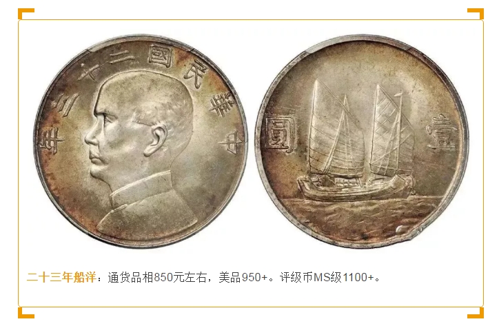 银元最新报价！快对照看看你手里的值多钱