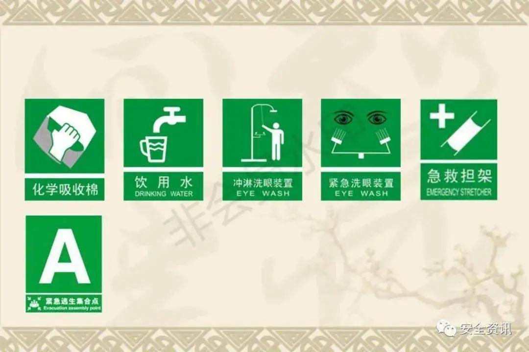 安全标志常见的八种,最新安全标志使用原则与要求