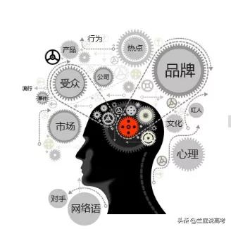 市场营销专业前景好的专业,市场营销专业必学