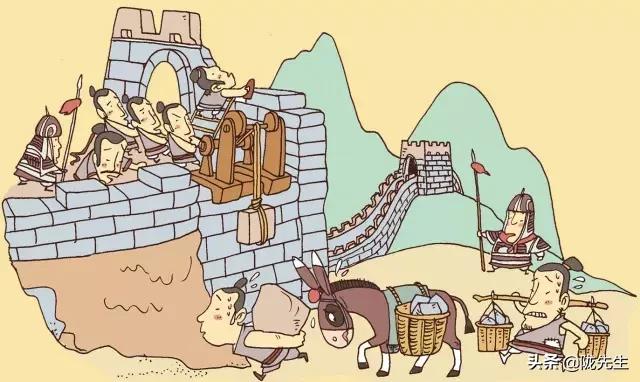 万里长城西起临洮东至辽东,西起临洮东至辽东的万里长城