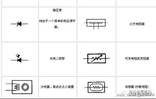 弱电电路图所有符号代表,弱电电路图详细讲解