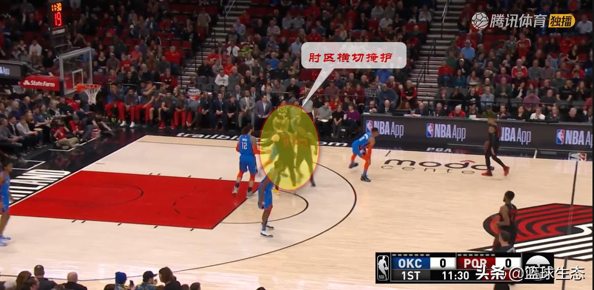 波特兰开拓者为什么叫撕裂之城,开拓者波特兰撕裂之城