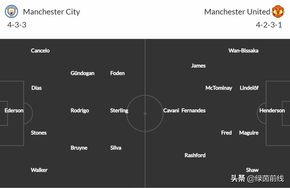 周日皇马对马竞,周日足球法甲