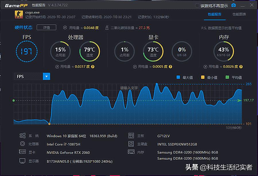 华硕rog魔霸新锐顶配评测,华硕rog魔霸新锐2022锐龙版