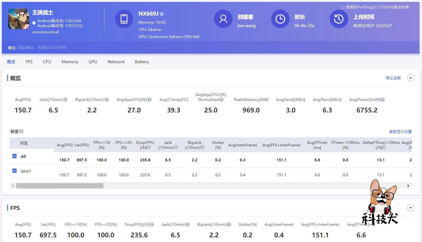 红魔6pro王者120帧测评,红魔6pro各版本系统评测