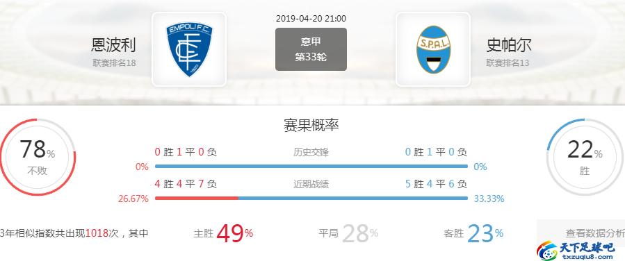 意甲克雷莫纳vs恩波利结果,意甲恩波利vs弗罗西诺内