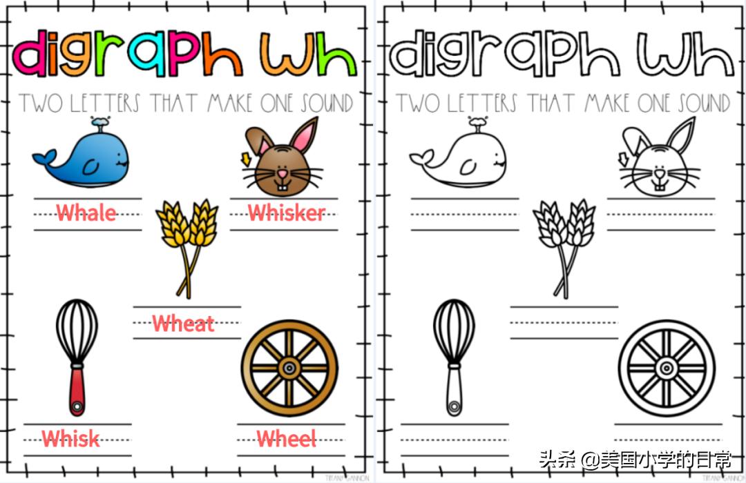 自然拼读核心规律,自然拼读规则记忆图