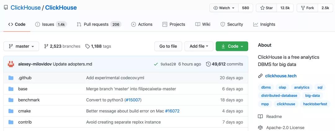 从受益者到贡献者，朱凯的ClickHouse升级之路