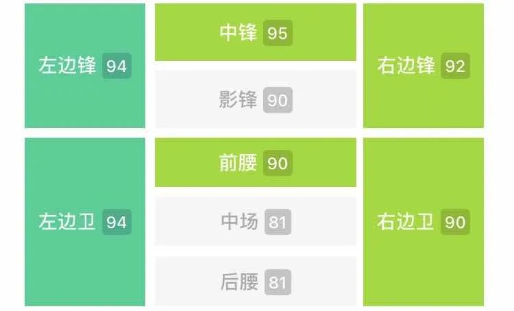 盘点实力逆天的怪兽,十大逆天怪物排名