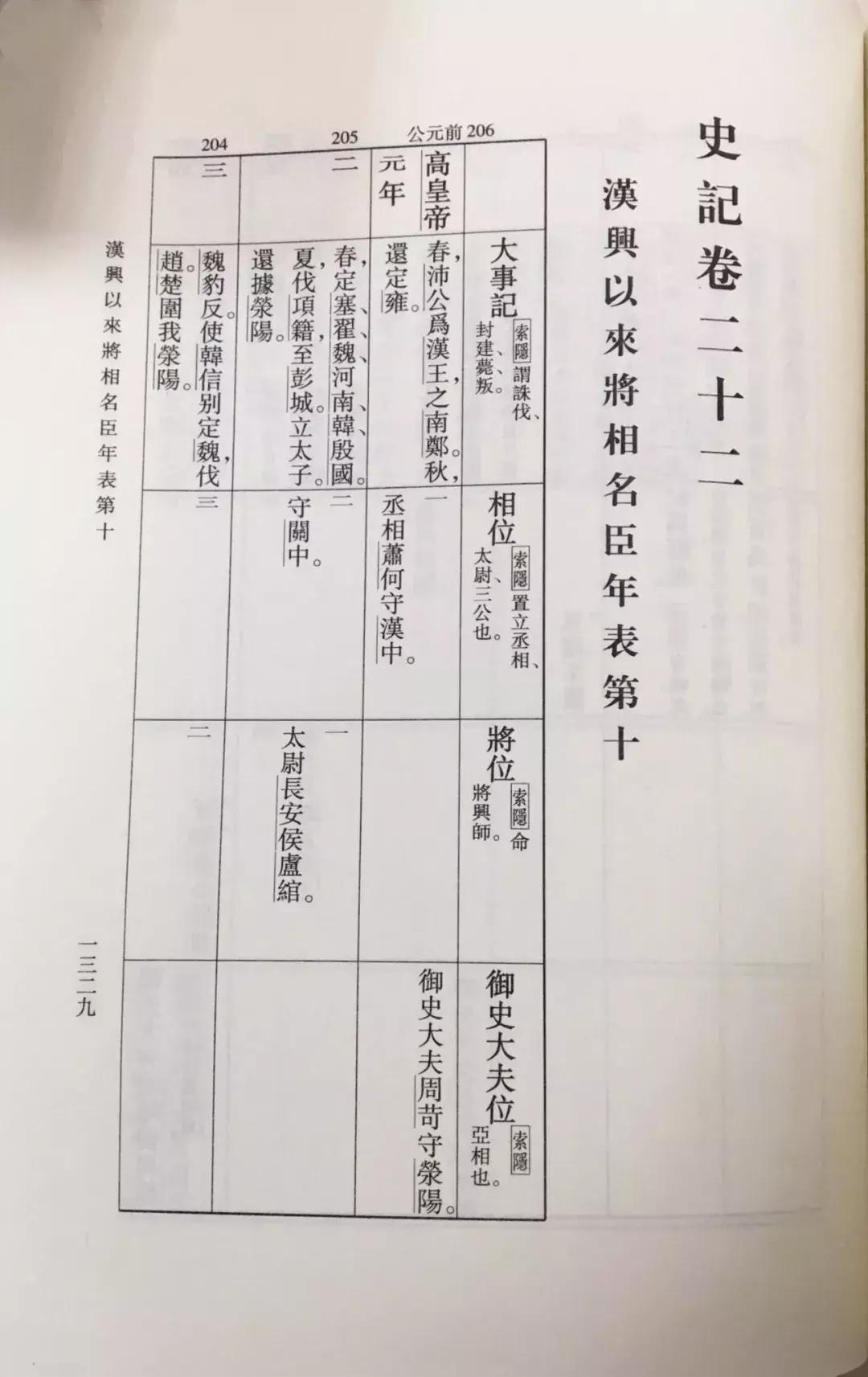 史记为什么只有一篇,史记中为何有文字是倒着印的