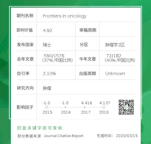frontiersinoncology褰卞搷鍥犲瓙,frontiersinoncology浠嬬粛