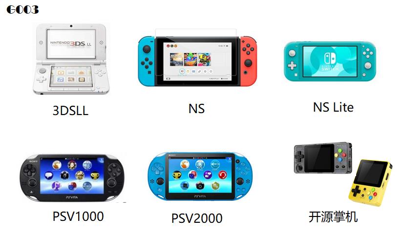 一张图看懂游戏规则,一张图看懂游戏玩家的区别