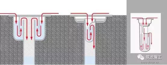 给排水安装工程质量通病大全,给排水管道支架制作安装标准图集