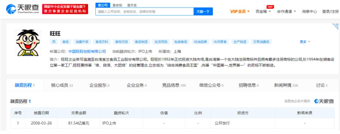旺旺:长风破浪会有时,28年终不止