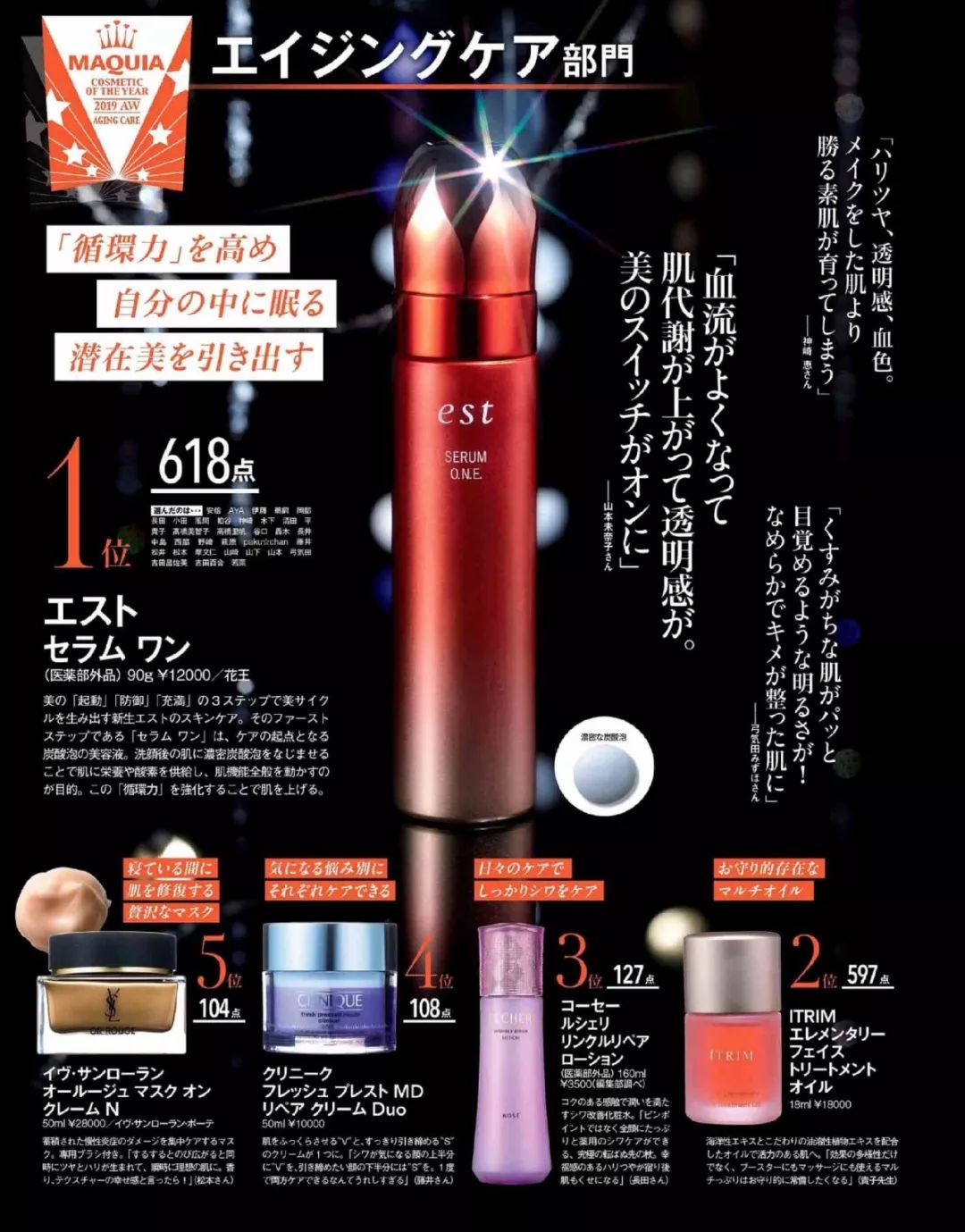 美妆大牌护肤品推荐,2020年美妆爆款排行