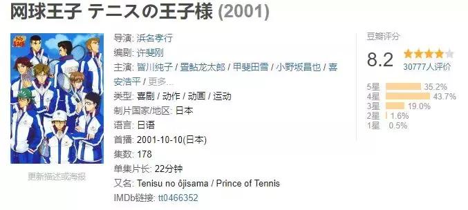 富坚义博和鸟山明谁厉害,鸟山明和富坚义博北条司的合照