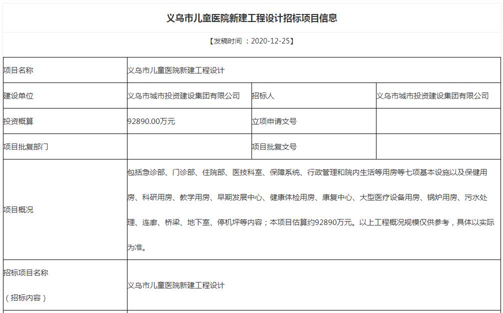 浙江省儿童医院义乌院区,浙江医学院附属儿童医院