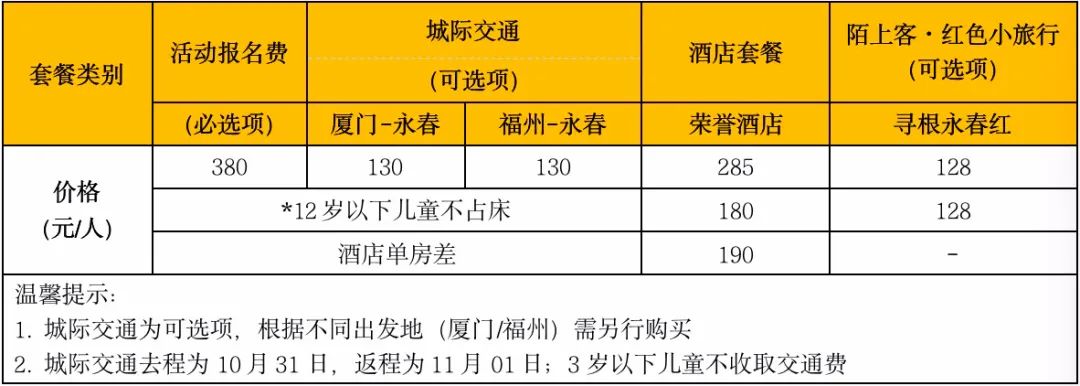招募|穿过四季跑进福建，这一次跟着村跑去邂逅永春红