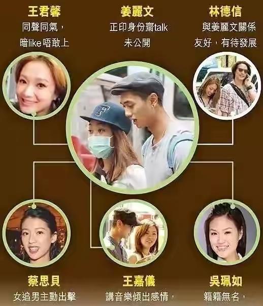 31位香港男演员今昔对比,还记得这些熟悉的男神面孔吗