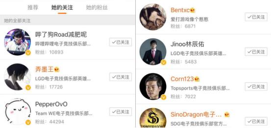 2020年lplv5战队,lpl新赛季各个队伍阵容