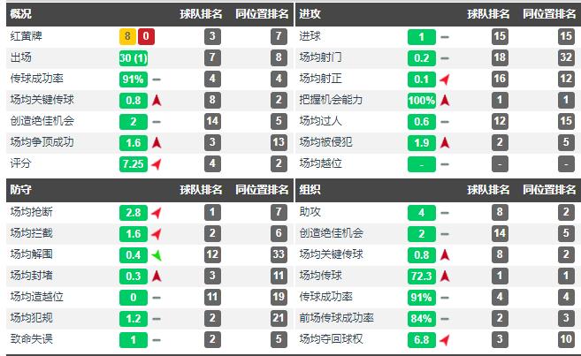 球盲过滤器布斯克茨,布斯克茨是球盲过滤器吗