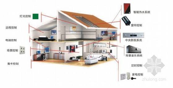 5g时代即将带给了我们哪些变化,5g时代带来新机会