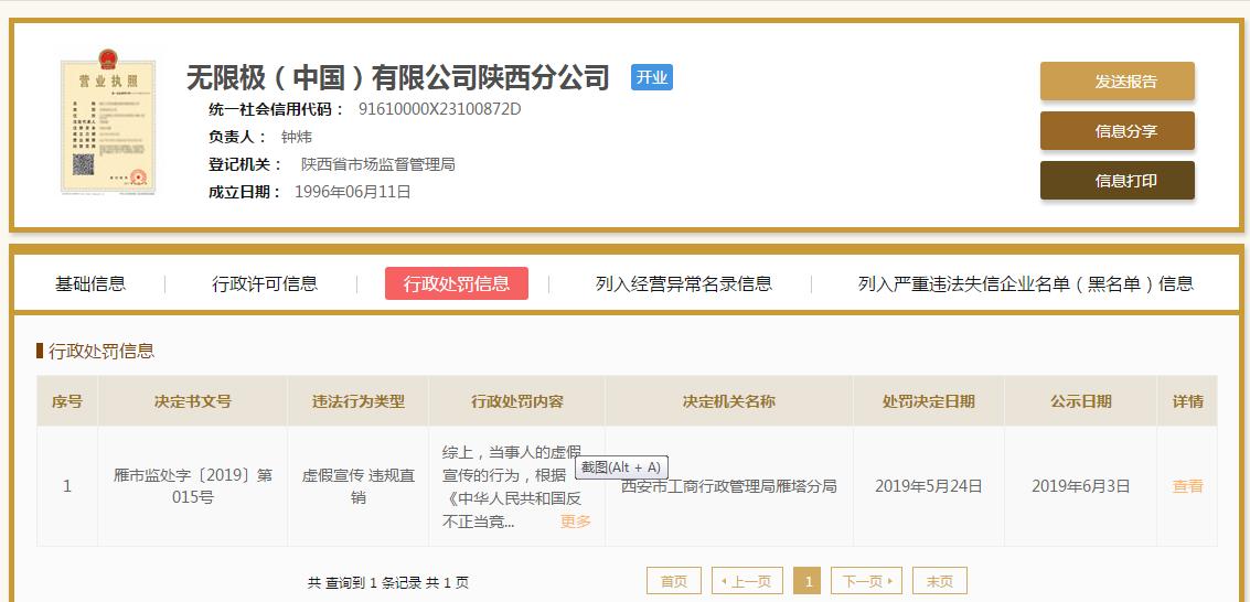 分公司年中遭重罚无限极“传销模式运作”存疑