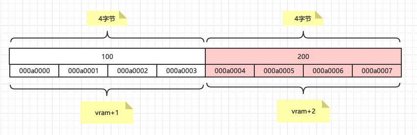 c语言操作系统编写,c语言编写启用屏幕键盘的程序