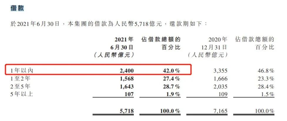 许家印谈恒大最新消息,许家印的智囊年薪