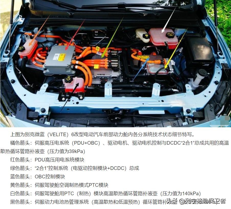 鏂拌兘婧愭苯杞tc鍔犵儹浼樼偣,evga娣卞害璇勬祴