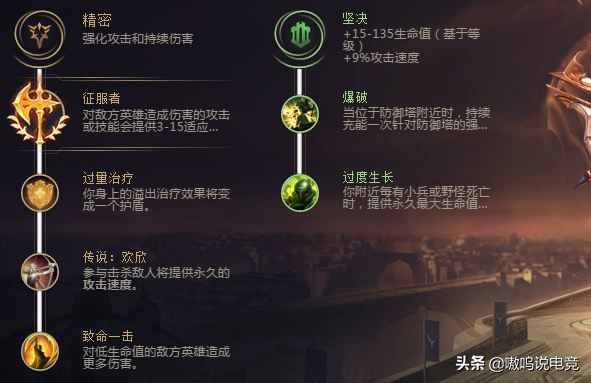 英雄联盟最丑巨魔,英雄联盟新版本巨魔怎么玩