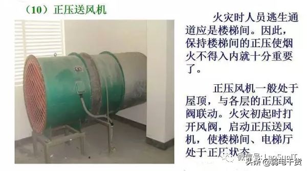 消防电源监控系统都包括什么,机房消防报警系统