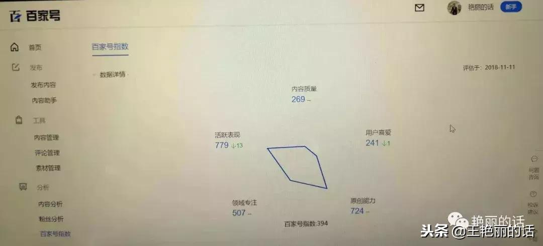 大鱼号原创文章收益,百家号每天发五篇原创文章