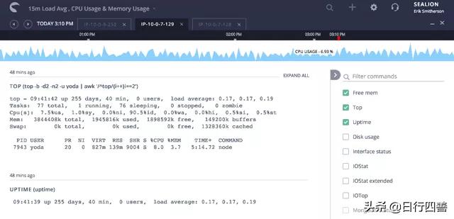 你不得不了解的10款服务器监控工具