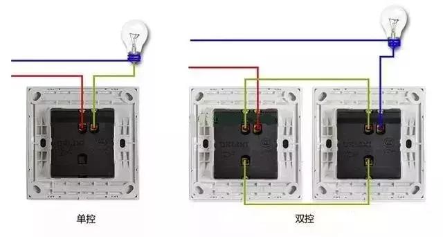 两个开关控制一盏灯有几种接法,两个单控开关控制一个灯怎么接线