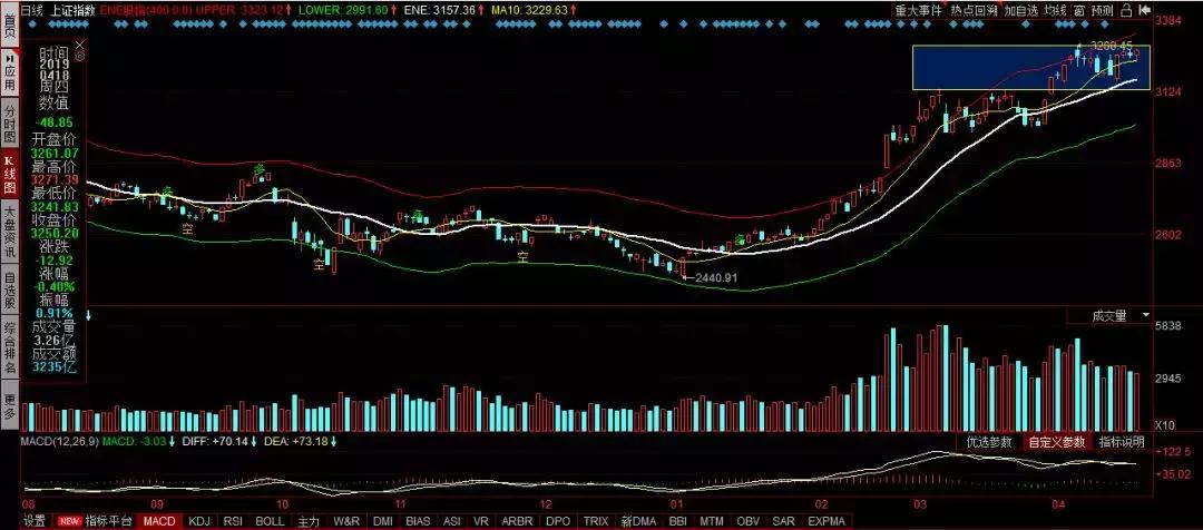 视觉中国为什么跌这么多,视觉中国涨10.04%