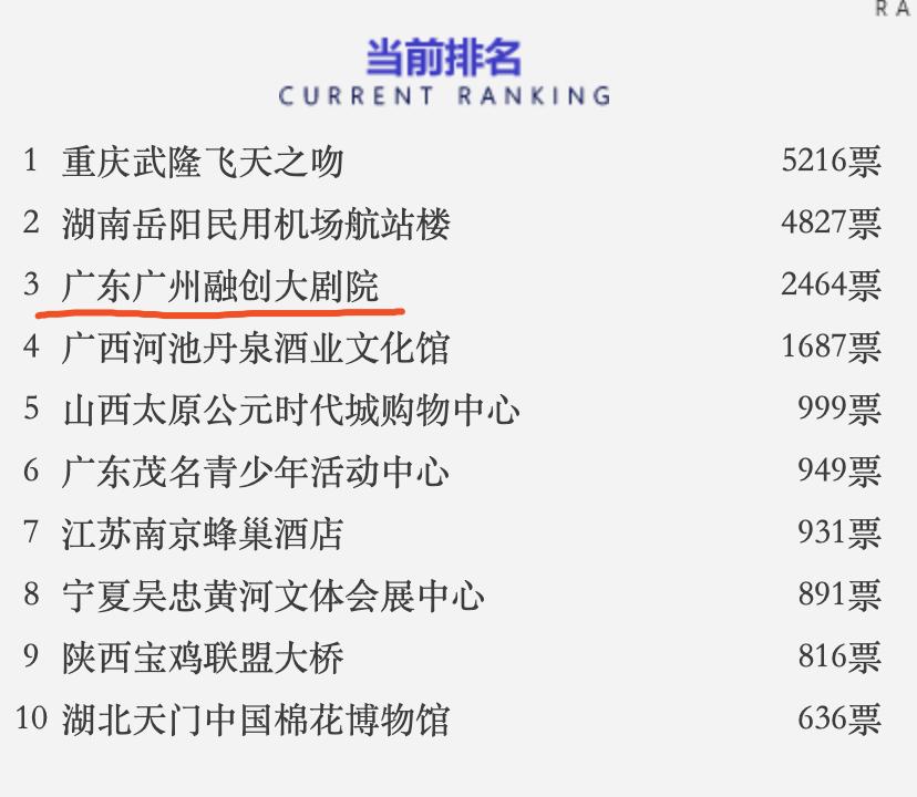 广州恒大新球场建筑,广州恒大被骂